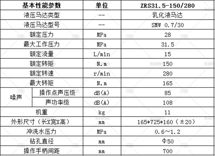 ZRS31.5-150.jpg